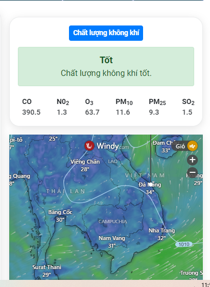 Chất lượng không khí cập nhật đầy đủ chỉ số