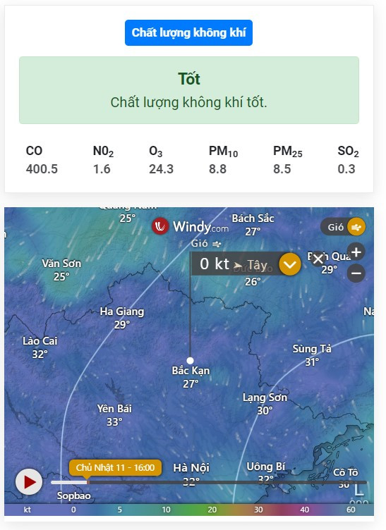 Thoitietvn.vn phân tích chi tiết các chỉ số chất lượng không khí 