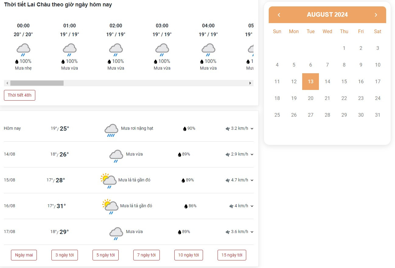 Thoitietvn.vn cung cấp tính năng dự báo thời tiết Lai Châu ngày mai và 30 ngày tiếp theo