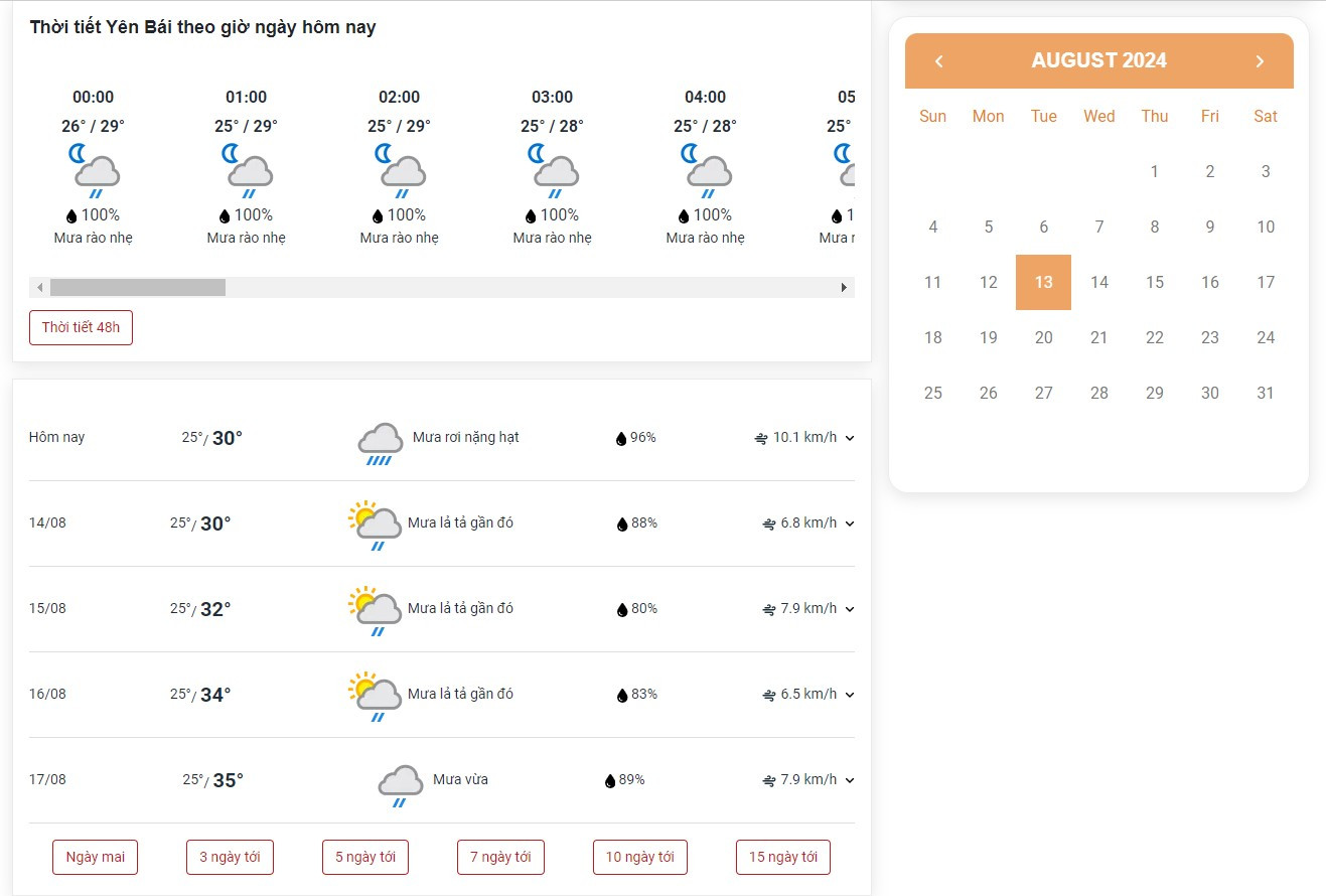  Thoitietvn.vn mang đến cho bạn dự báo thời tiết Yên Bái ngày mai và 30 ngày tiếp theo với độ chính xác cao 