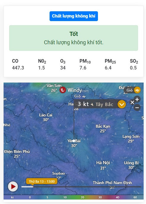 Kiểm tra chất lượng không khí để chủ động bảo vệ sức khỏe 