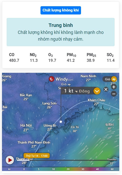 Thoitietvn.vn phân tích các chỉ số chất lượng không khí để người dân chủ động bảo vệ sức khỏe trong trường hợp cần thiết