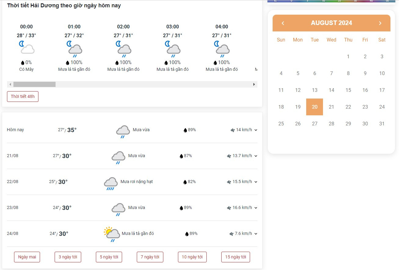 Ngoài dự báo thời tiết Hải Dương hôm nay, trang web còn cung cấp tính năng dự báo sớm 30 ngày