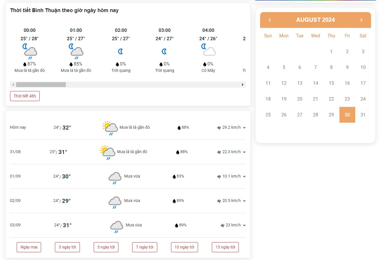 Dự báo thời tiết Bình Thuận ngày mai và dài hạn là tính năng hữu ích