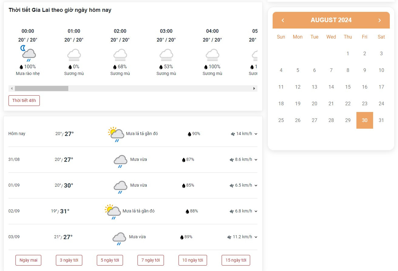 Dự báo thời tiết Gia Lai ngày mai và dài hạn