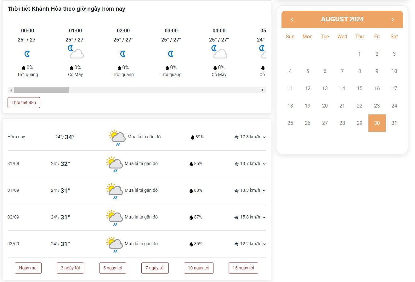 Xem trước dự báo thời tiết Khánh Hòa ngày mai dễ dàng trên Thoitietvn.vn