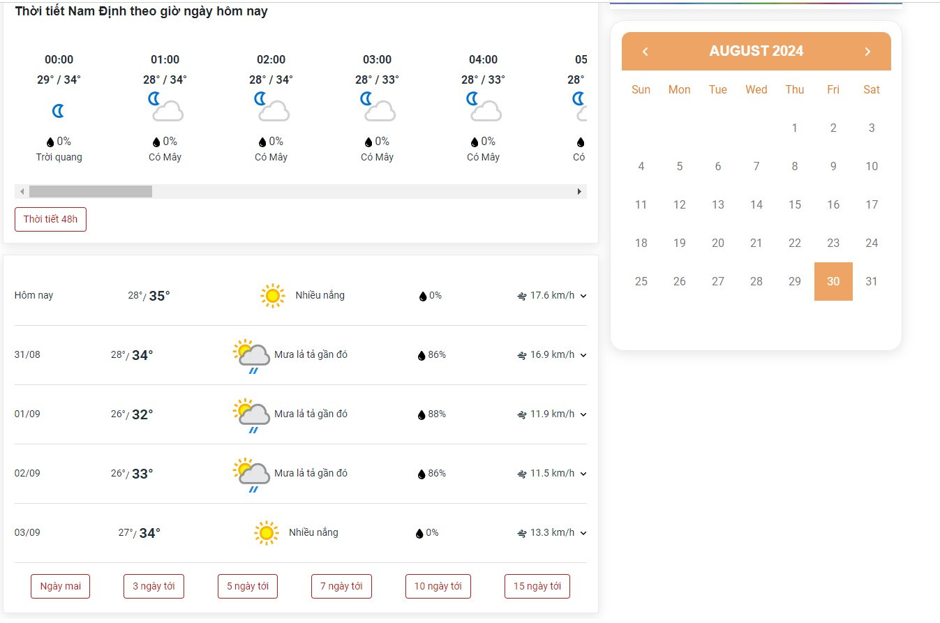 Lập kế hoạch cho chuyến đi với tính năng dự báo thời tiết Nam Định lên đến 30 ngày