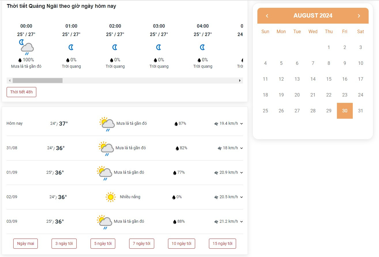 Cập nhật thời tiết Quảng Ngãi ngày mai nhanh chóng và chính xác nhờ tích hợp AI