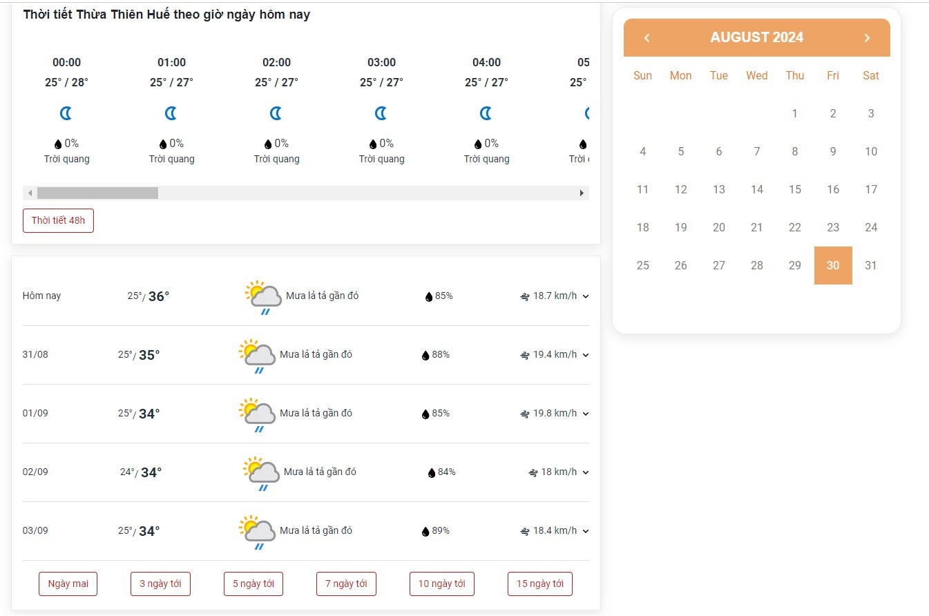 Xem ngay dự báo thời tiết Thừa Thiên Huế ngày mai trên Thoitietvn.vn