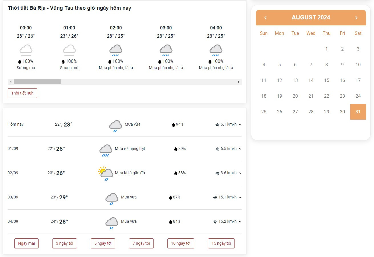 Cập nhật thời tiết Bà Rịa - Vũng Tàu ngày mai nhanh chóng và chính xác