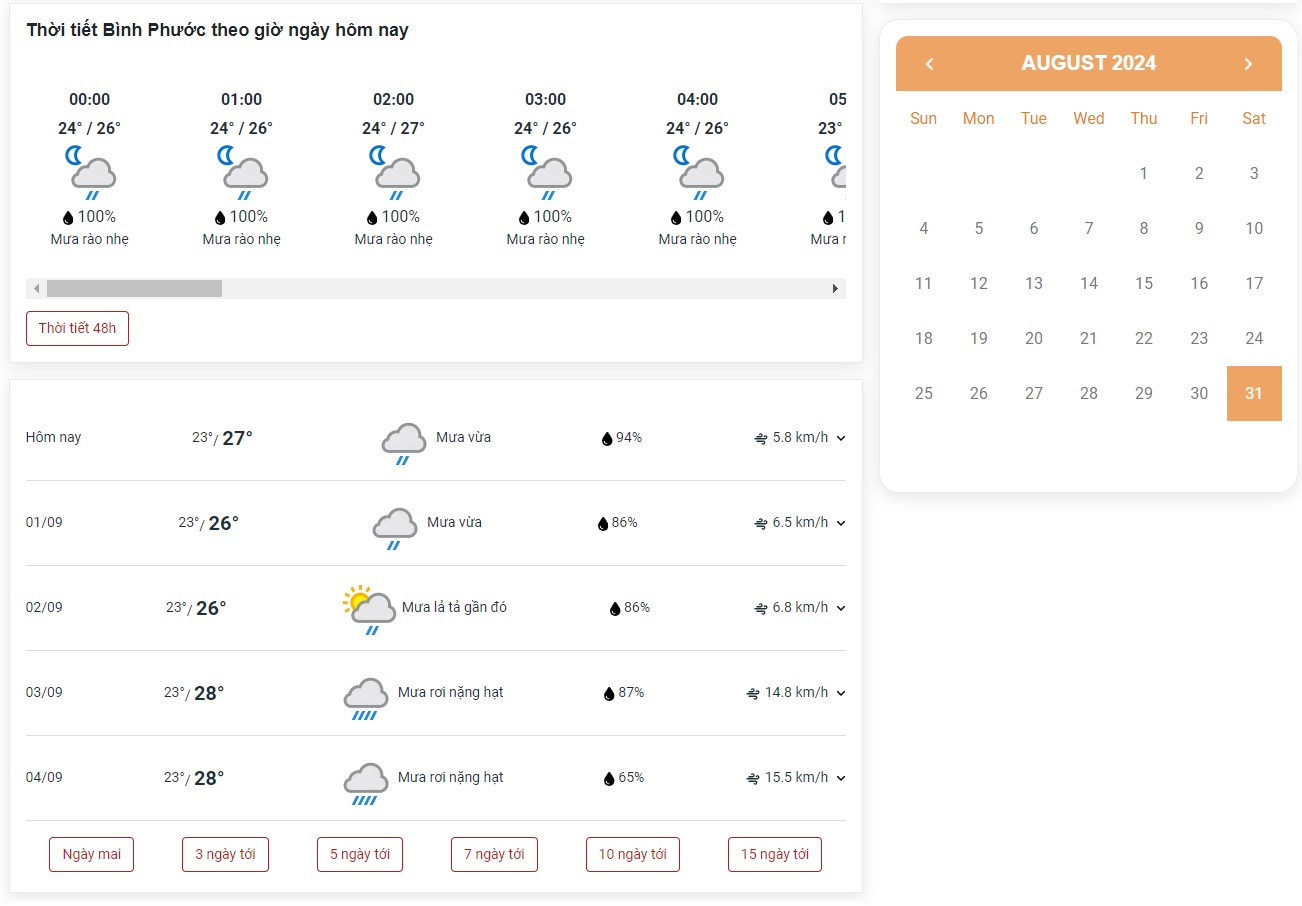 Theo dõi dự báo thời tiết ngày mai tại Bình Phước dễ dàng
