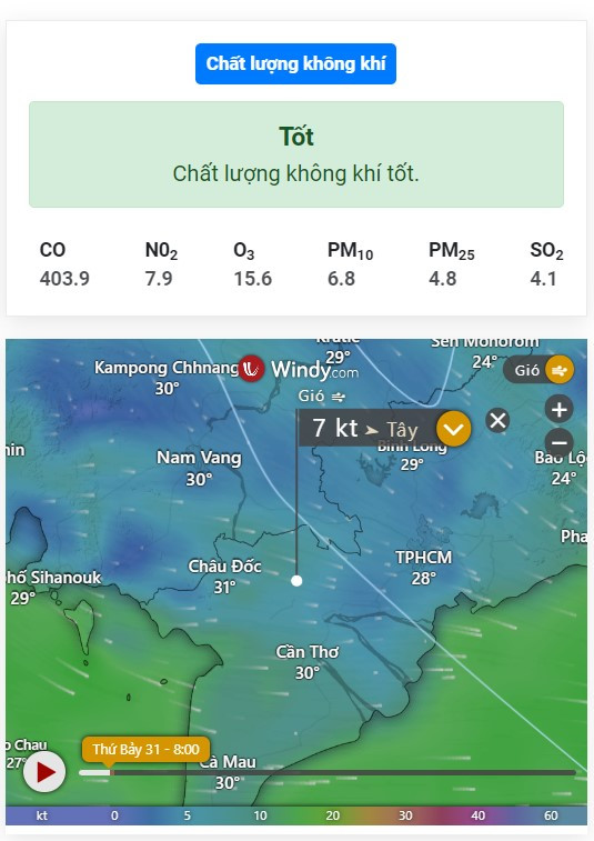 Các chỉ số chất lượng không khí được phân tích dựa trên AI thông minh