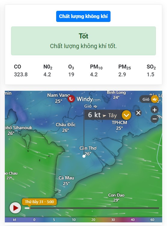 Kiểm tra chất lượng không khí tại Hậu Giang qua Thoitietvn.vn