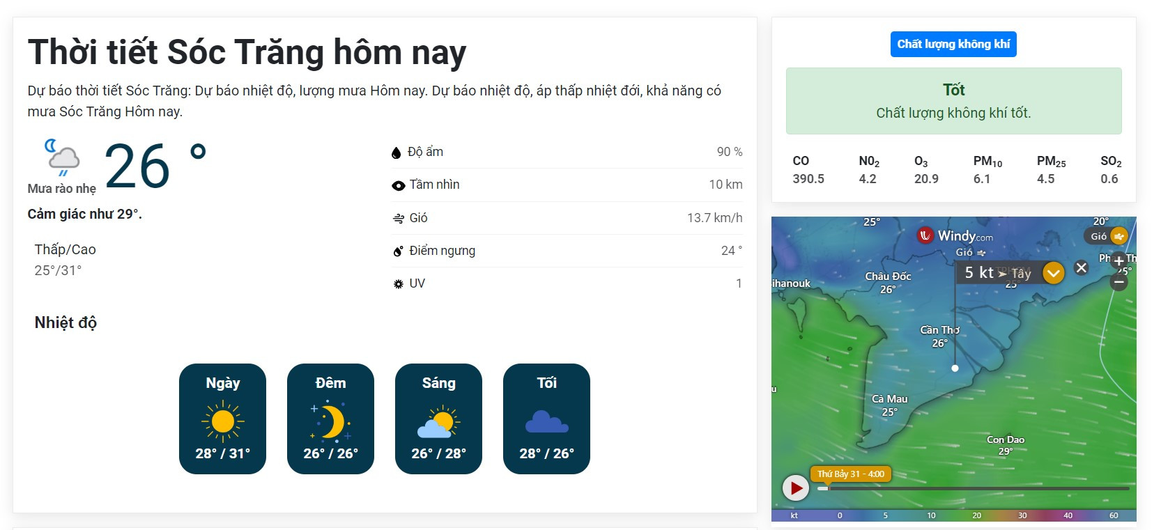 Dễ dàng tra cứu thời tiết Sóc Trăng hôm nay