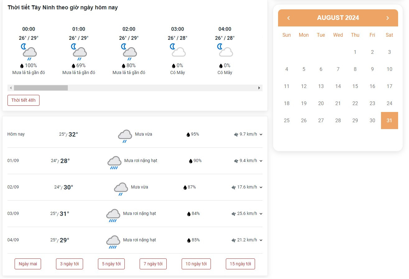 Xem trước thời tiết Tây Ninh ngày mai và 30 ngày tới trên Thoitietvn.vn