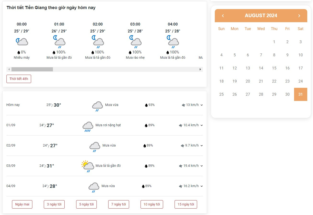 Cập nhật thời tiết Tiền Giang ngày mai với giao diện đơn giản, dễ hiểu