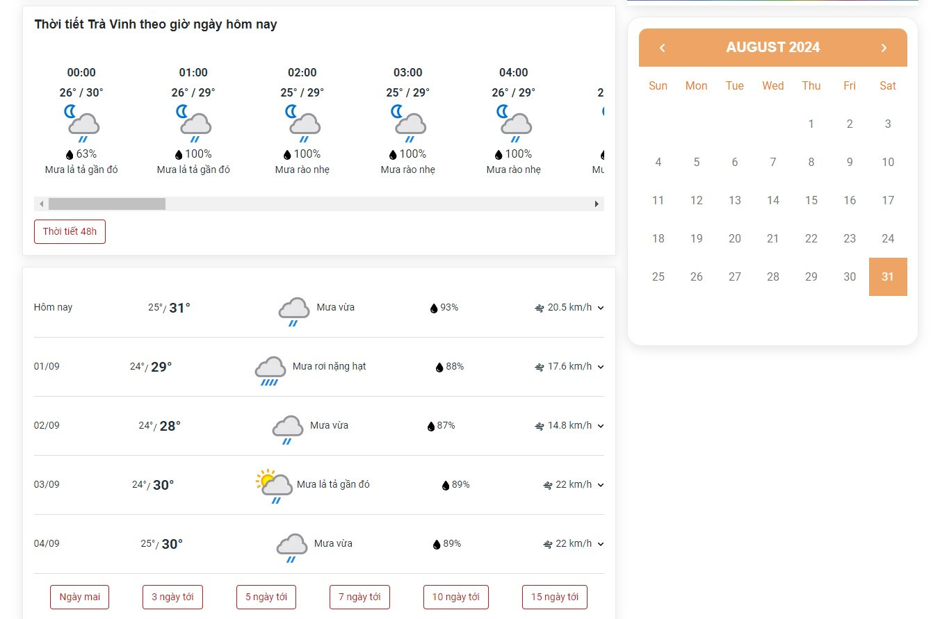 Theo dõi dự báo thời tiết dài hạn cho Trà Vinh trên Thoitietvn.vn