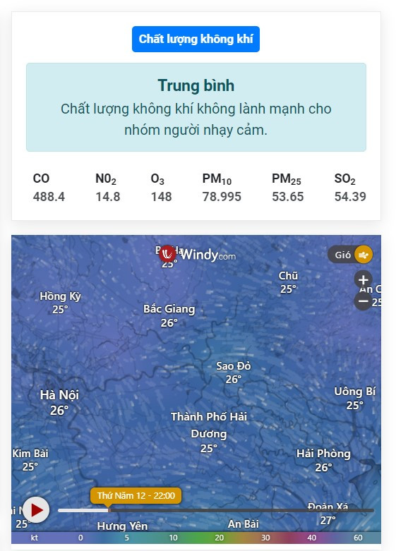 Chất lượng không khí ở Hải Dương có những lúc rơi vào mức báo động