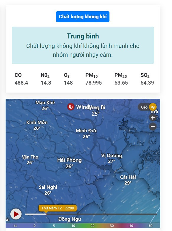 Chất lượng không khí Hải Phòng bị ảnh hưởng trực tiếp bởi hoạt động công nghiệp