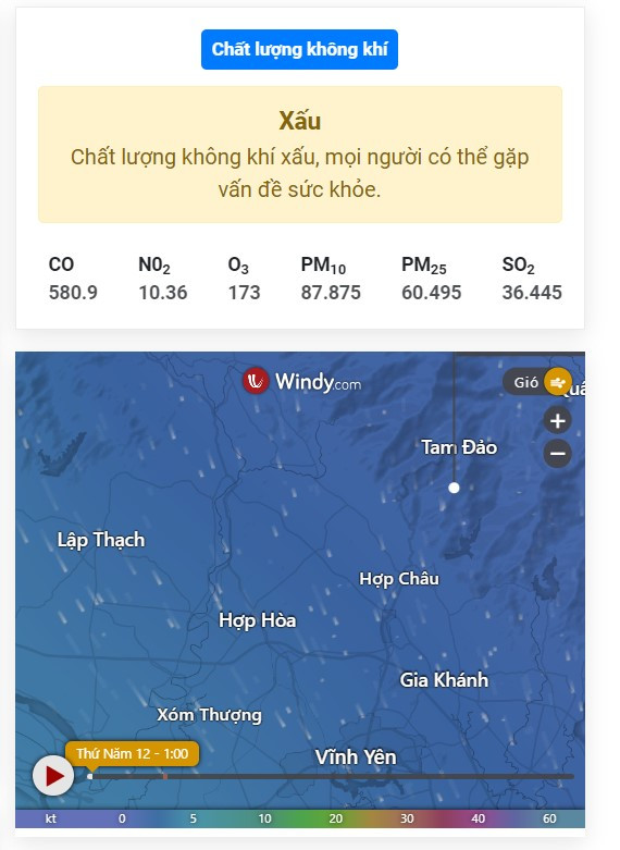 Người dân cần chủ động bảo vệ sức khỏe trước tình trạng ô nhiễm không khí