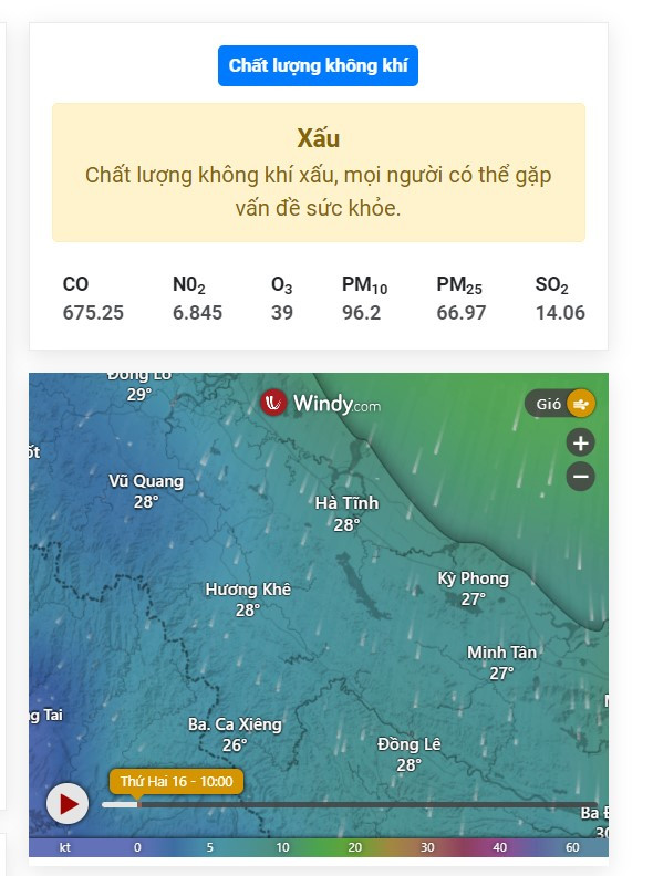 Theo dõi cảnh báo chất lượng không khí tại Hà Tĩnh mỗi ngày