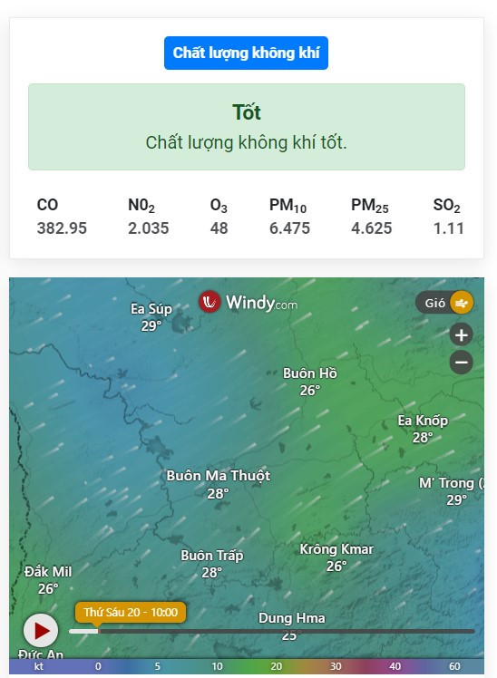 Dễ dàng kiểm tra chất lượng không khí tại khu vực sinh sống