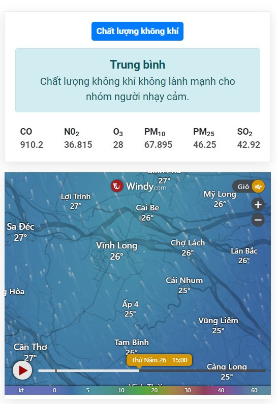 Chất lượng không khí của Vĩnh Long